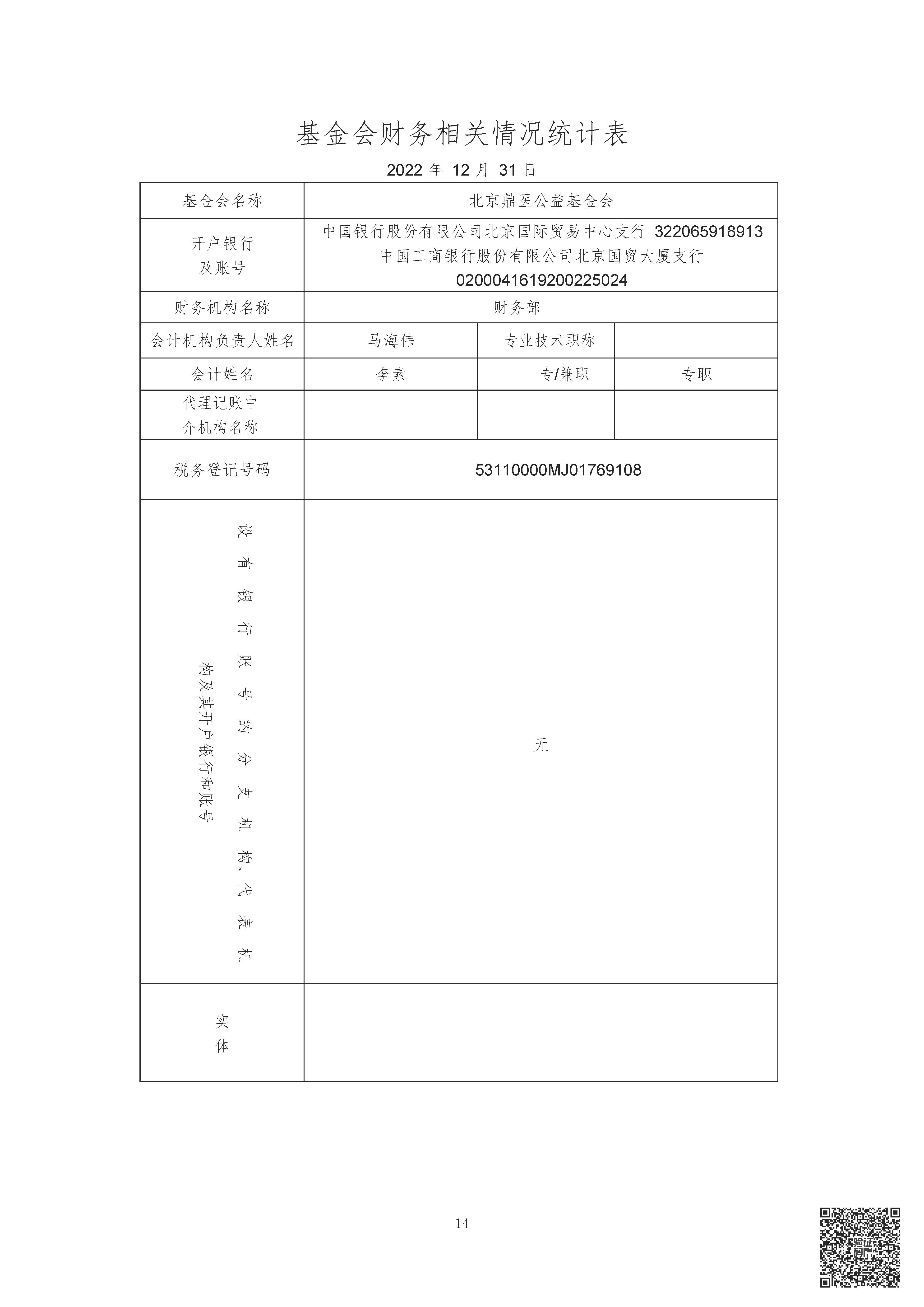 2022年审计报告-北京鼎医公益基金会_页面_15