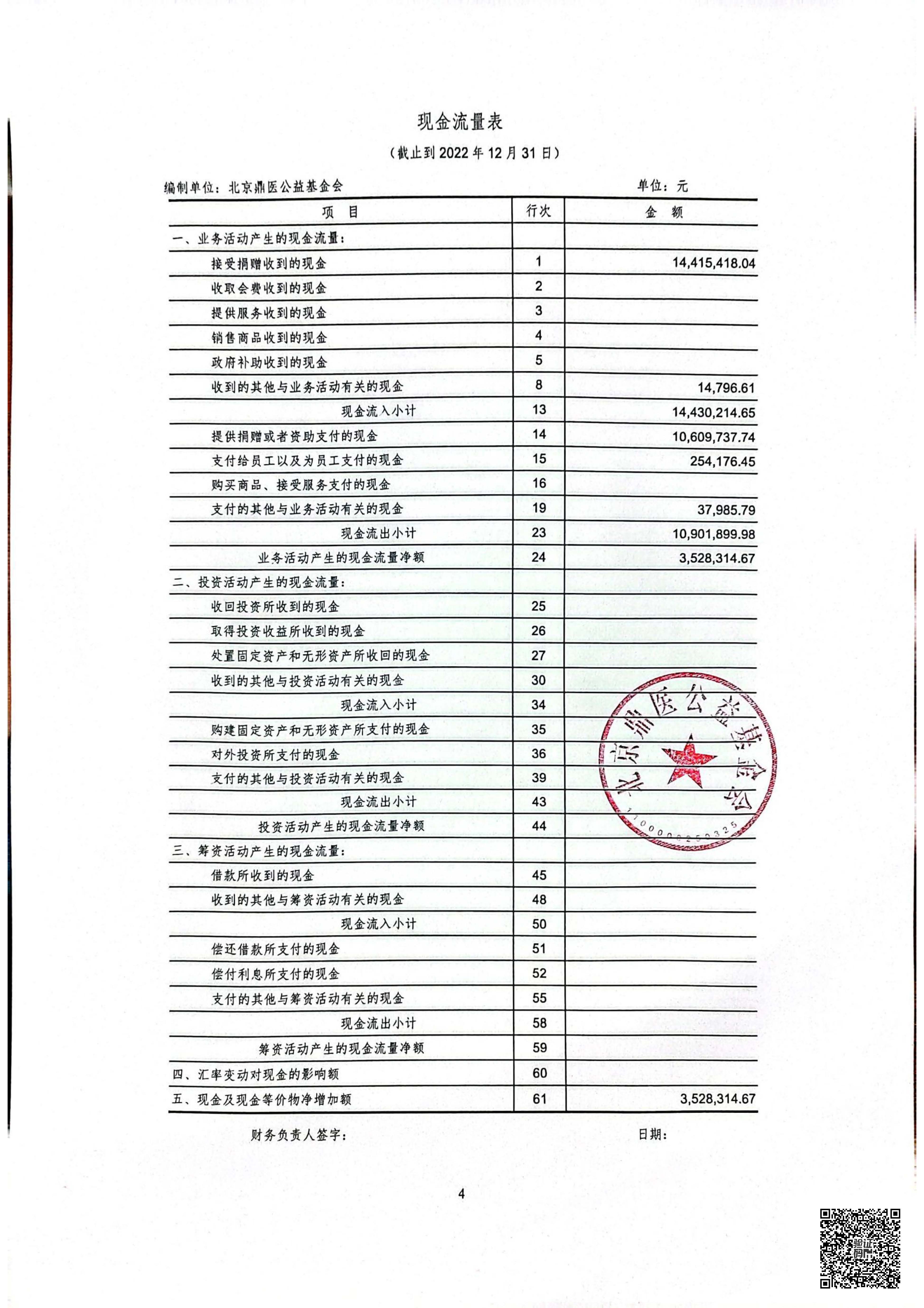 2022年审计报告-北京鼎医公益基金会_页面_05