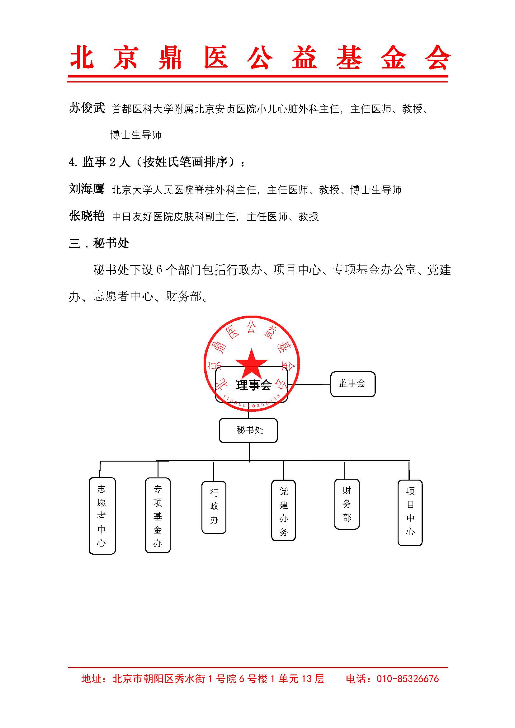 北京鼎医公益基金会组织架构_页面_2.jpg